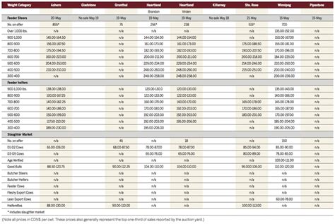 111.90.l.150.204|111.90.150.0 ~ 111.90.150.255 (111.90.150.0 /24) IP Address。